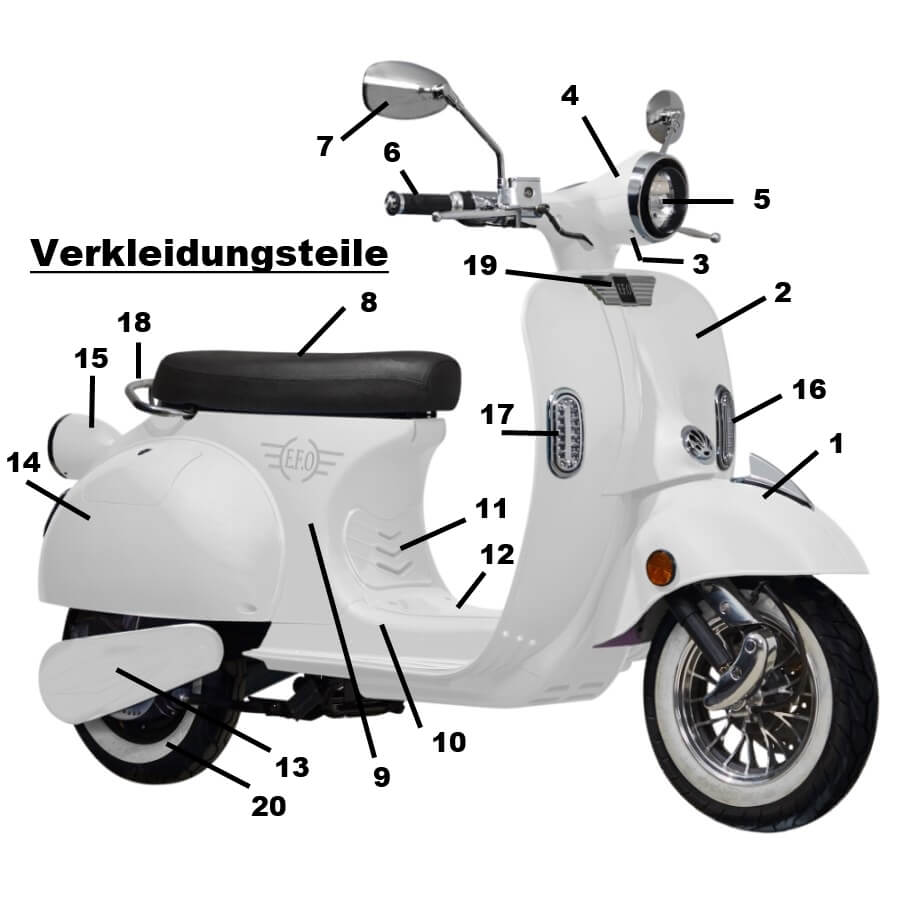 Ersatzteile / Werkstatt Archive - Elektroscooters by Emobil Ravensburg